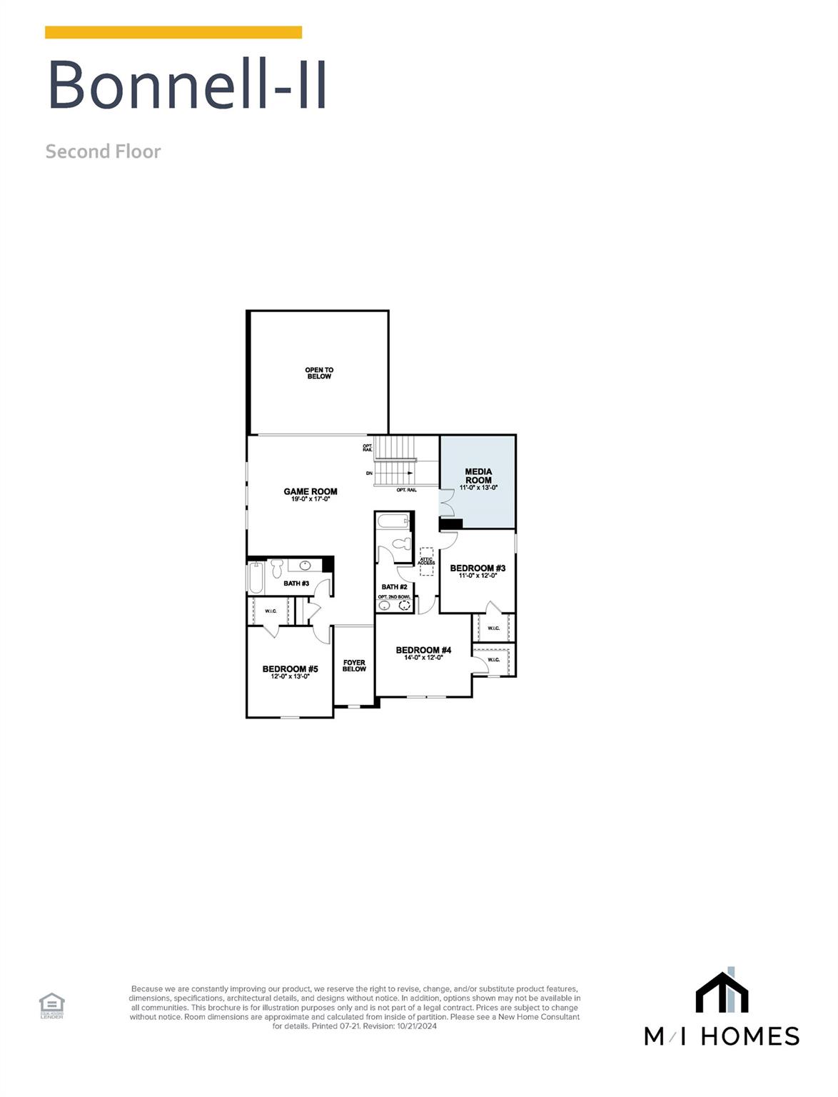 2032 Lolo Ln, Leander, TX 78641