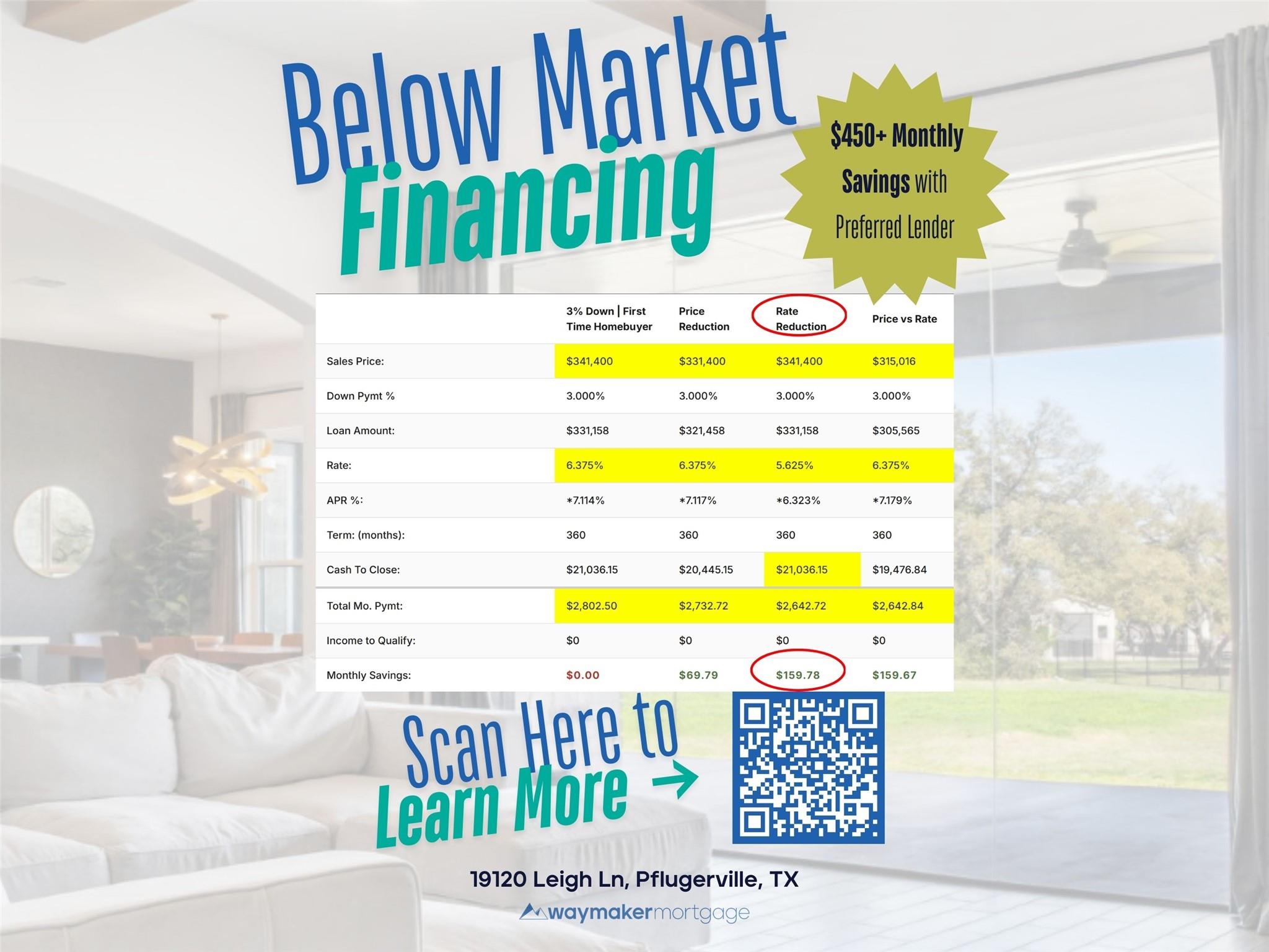 19120 Leigh Ln, Pflugerville, TX 78660