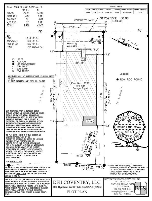 1417 Corduroy Ln, Georgetown, TX 78633