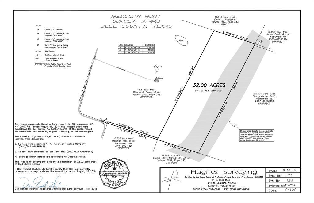 3515 Stone Rd, Temple, TX 76501