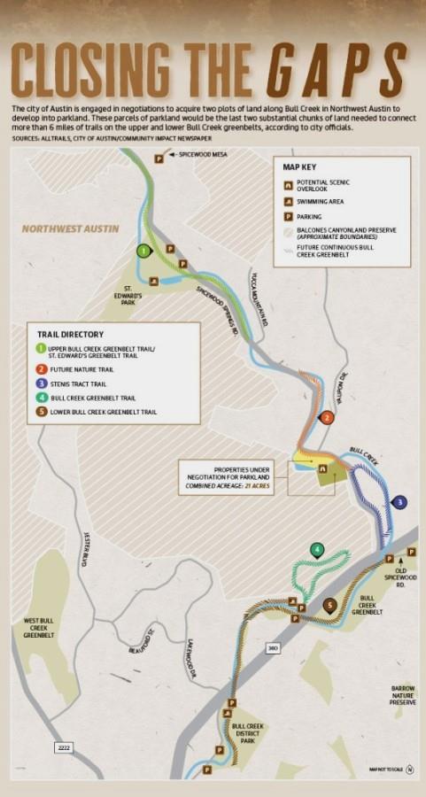 9113 Evening Primrose Path, Austin, TX 78750