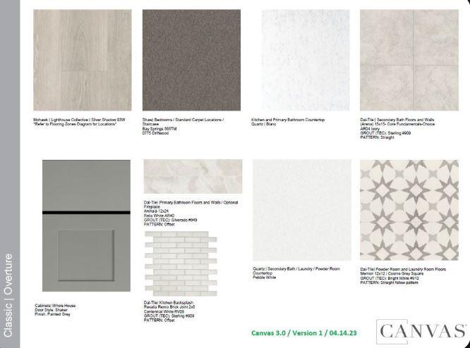 1513 Purple Martin Dr, Pflugerville, TX 78660