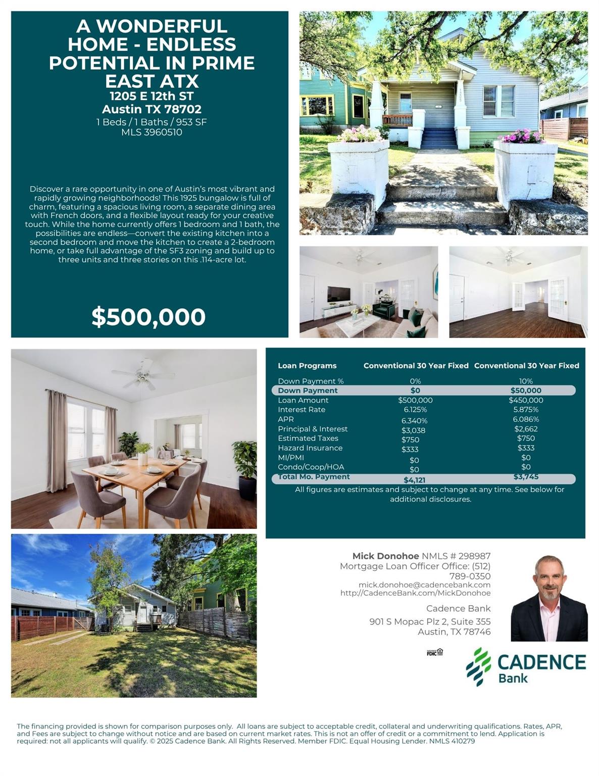 1205 E 12th St, Austin, TX 78702