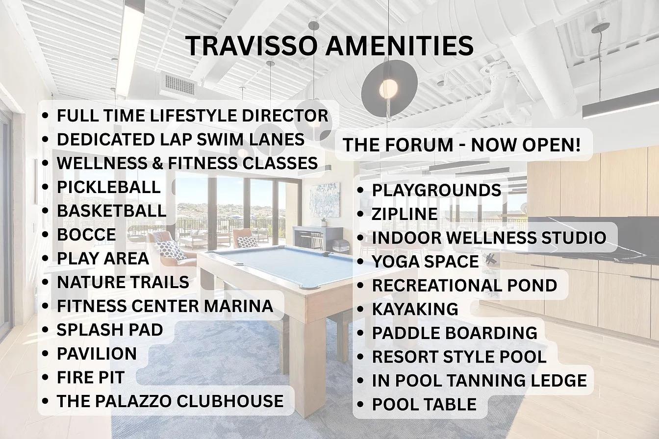 2212 Normandy Vw, Leander, TX 78641