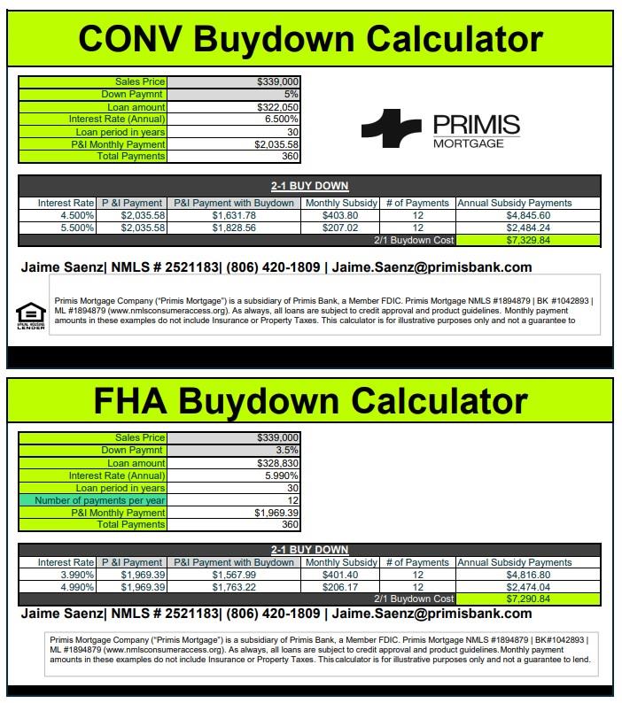 359 Big Bow, Smithville, TX 78957