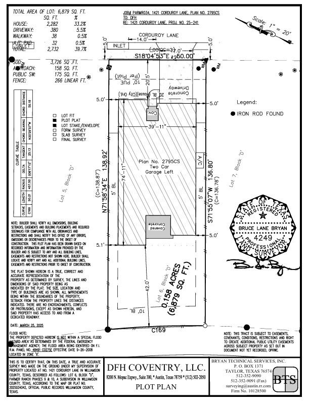 1421 Corduroy Ln, Georgetown, TX 78633