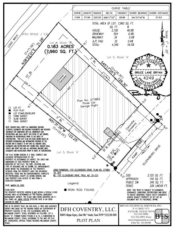 1101 Ellensburg Dr, Georgetown, TX 78633