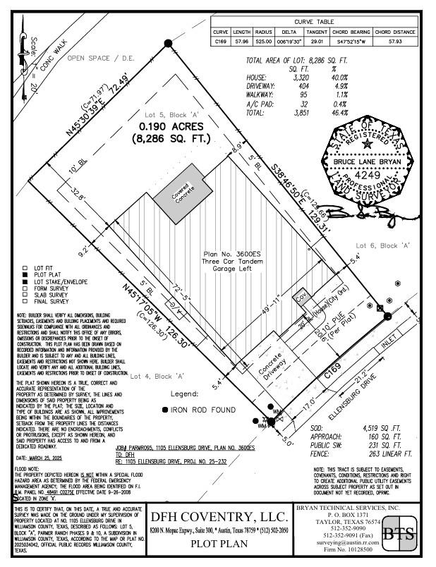 1105 Ellensburg Dr, Georgetown, TX 78633