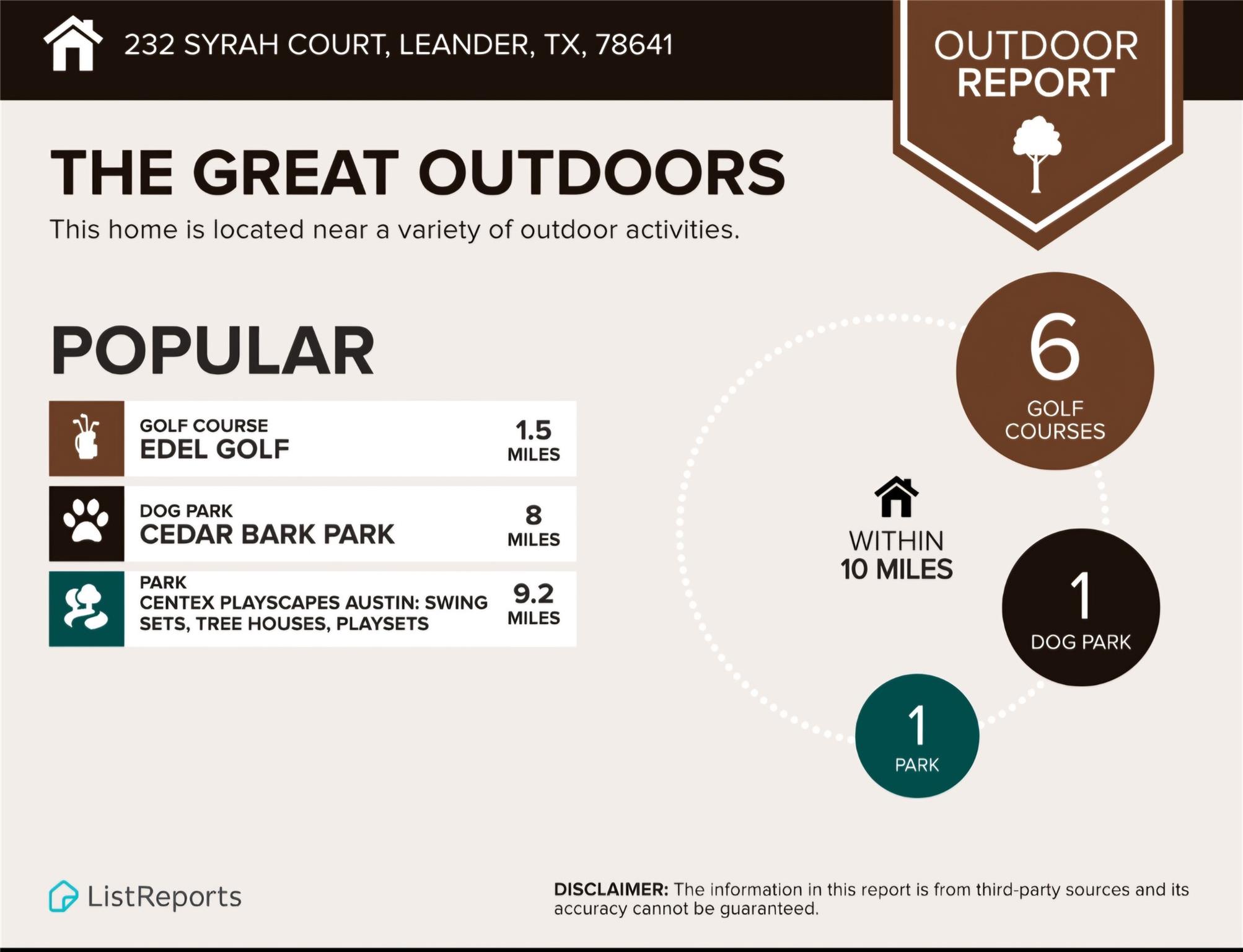 232 Syrah Ct, Leander, TX 78641