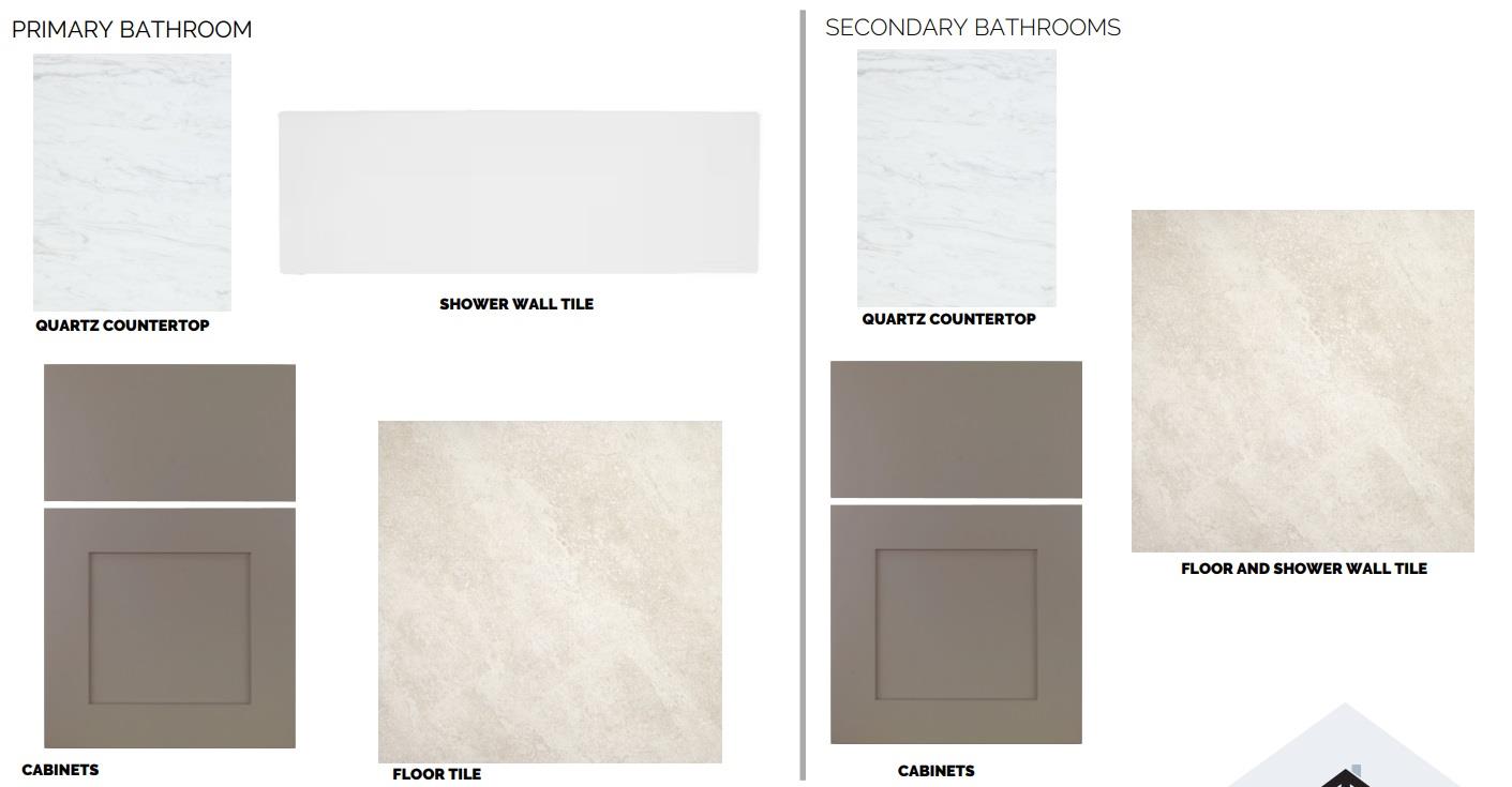 226 Grayson Elm Pass, Dripping Springs, TX 78620