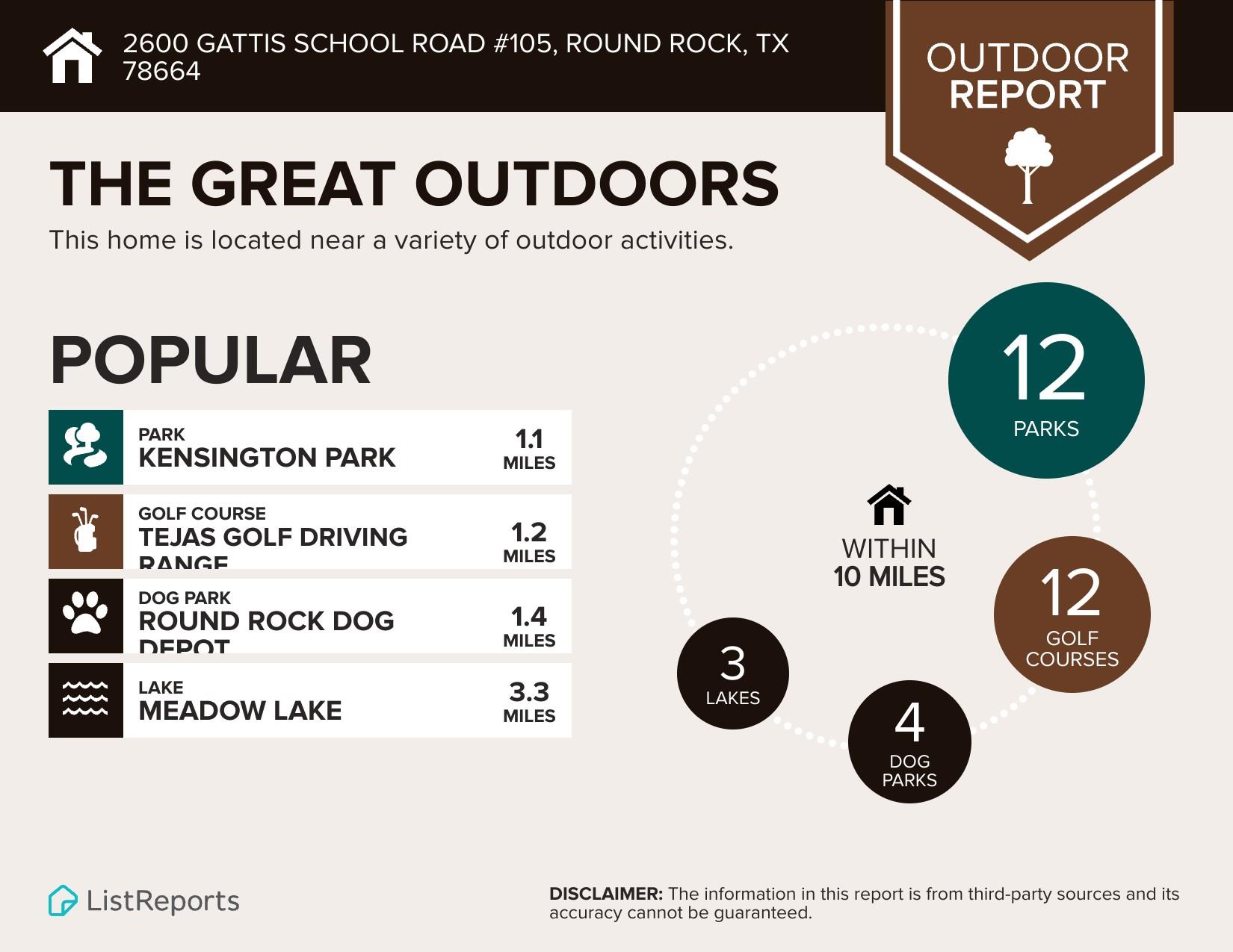 2600 Gattis School Rd # 105, Round Rock, TX 78664