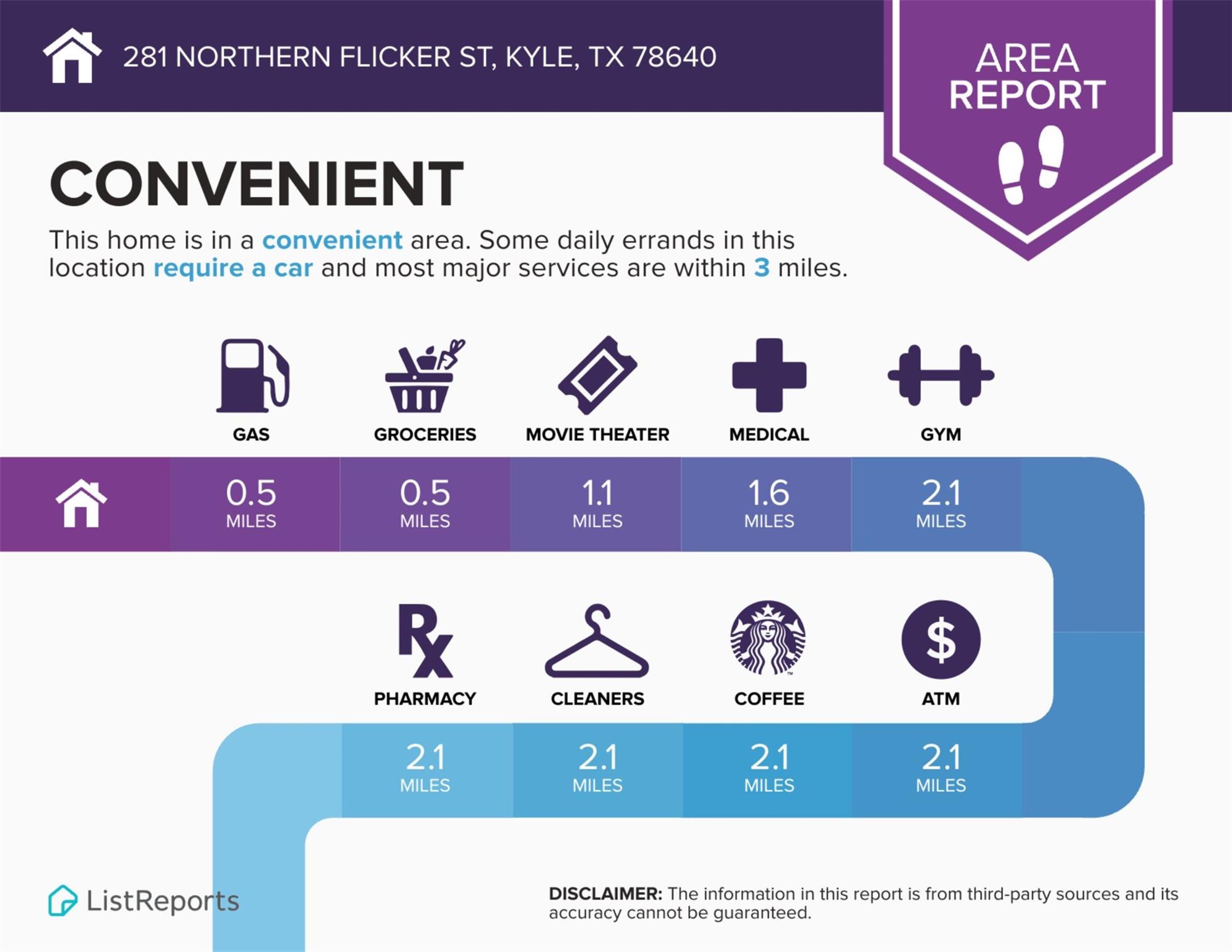 281 Northern Flicker St, Kyle, TX 78640