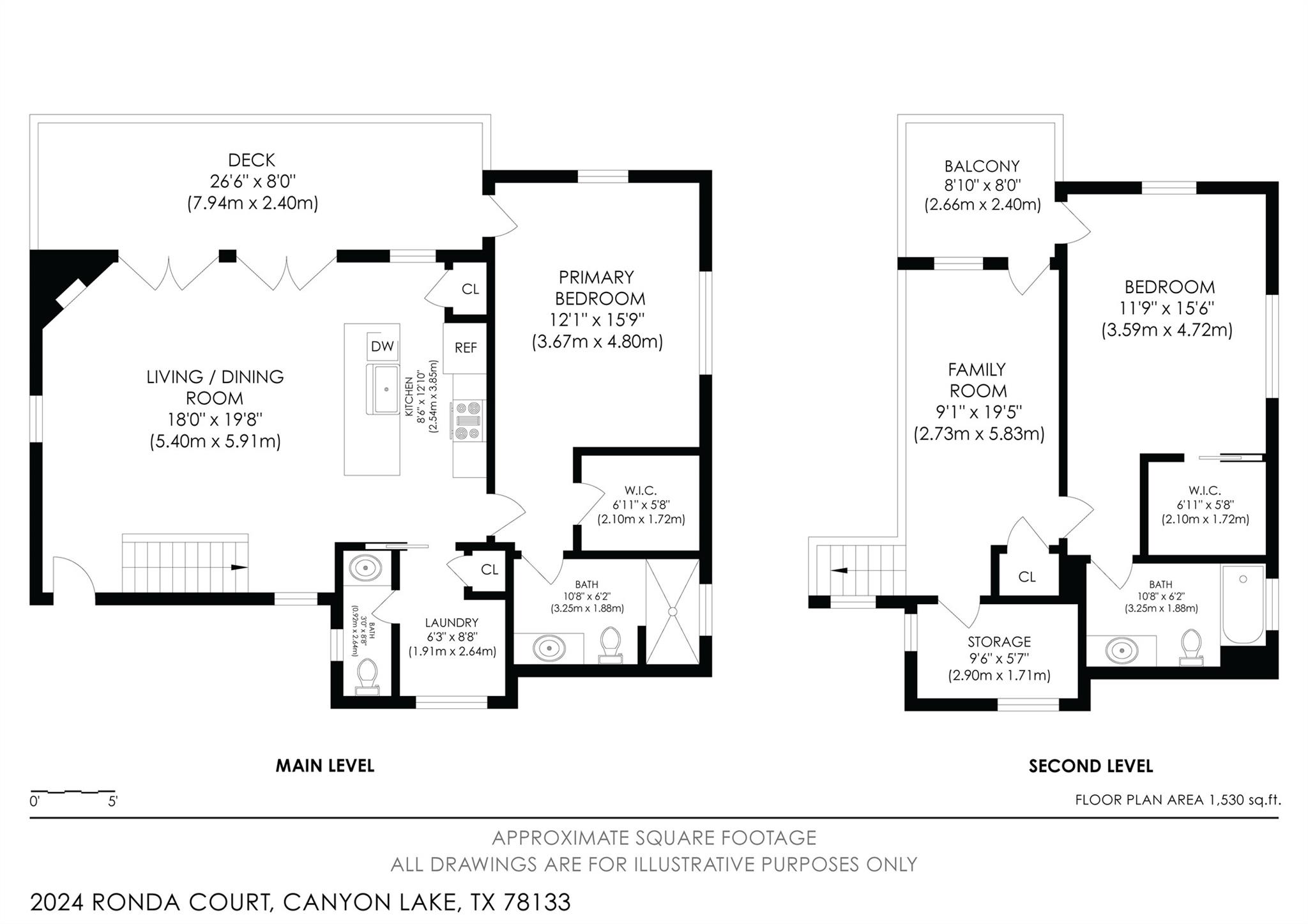 2024 Ronda Ct, Canyon Lake, TX 78133