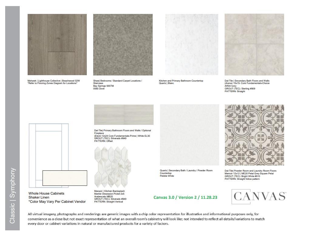 9705 Boathouse Dr, Austin, TX 78744