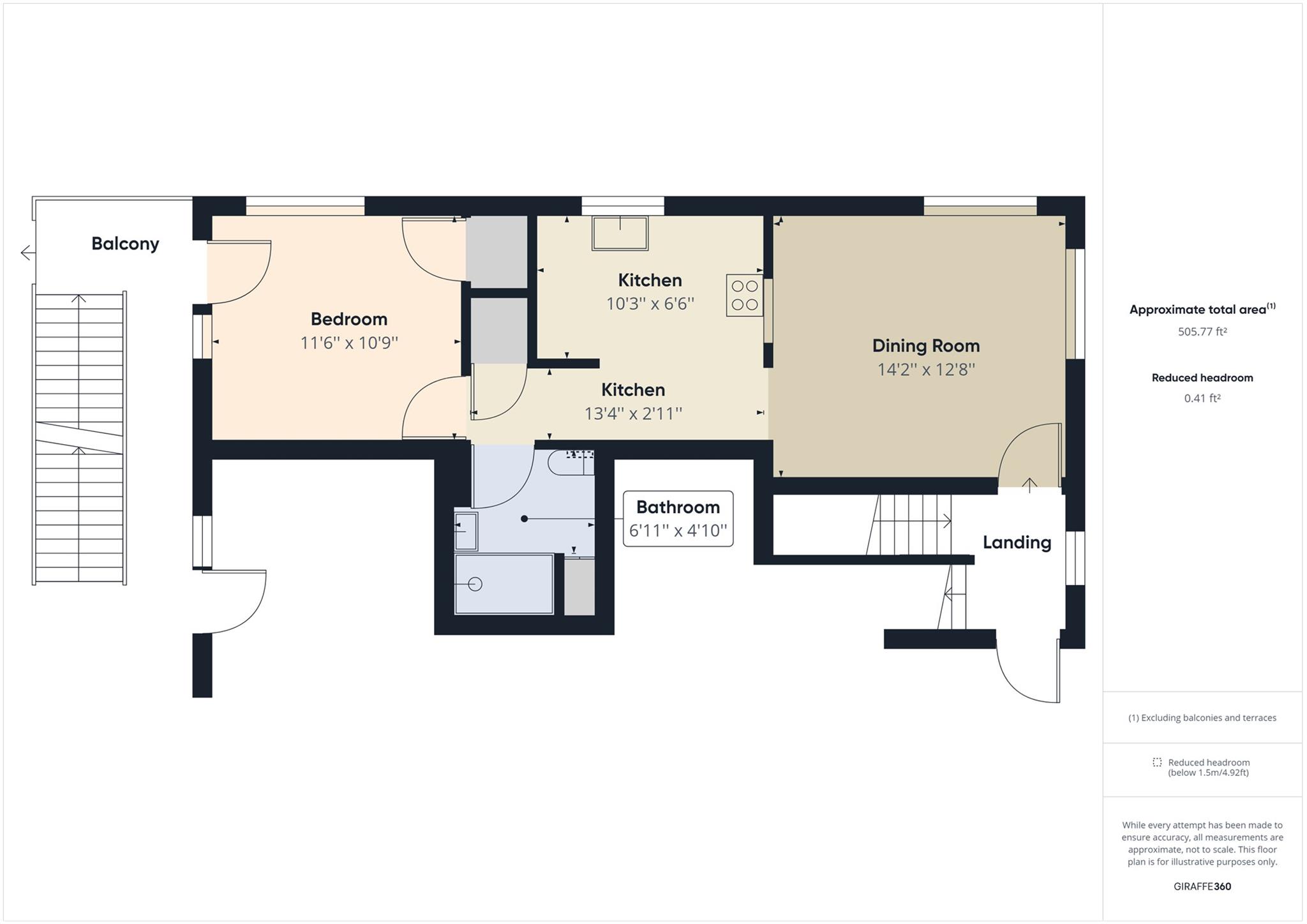 3007 Speedway Ave # 3, Austin, TX 78705