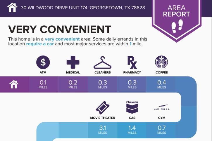 30 Wildwood Dr # 174, Georgetown, TX 78633