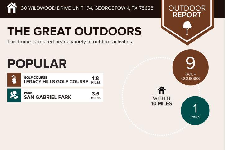 30 Wildwood Dr # 174, Georgetown, TX 78633
