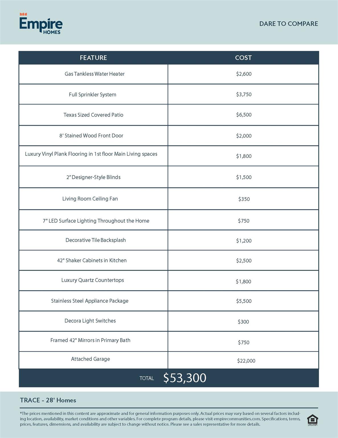633 Salamander St, San Marcos, TX 78666