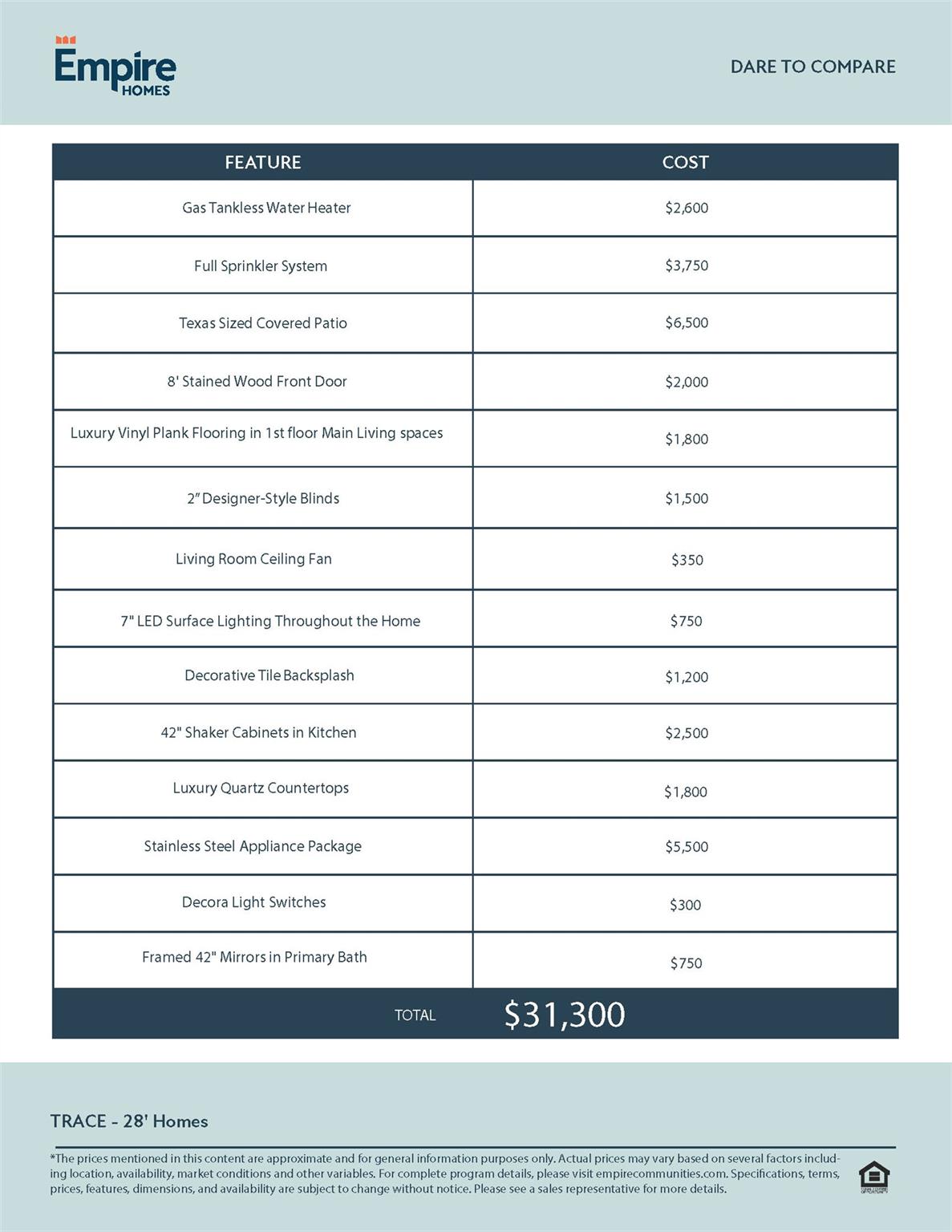 415 Salamander St, San Marcos, TX 78666