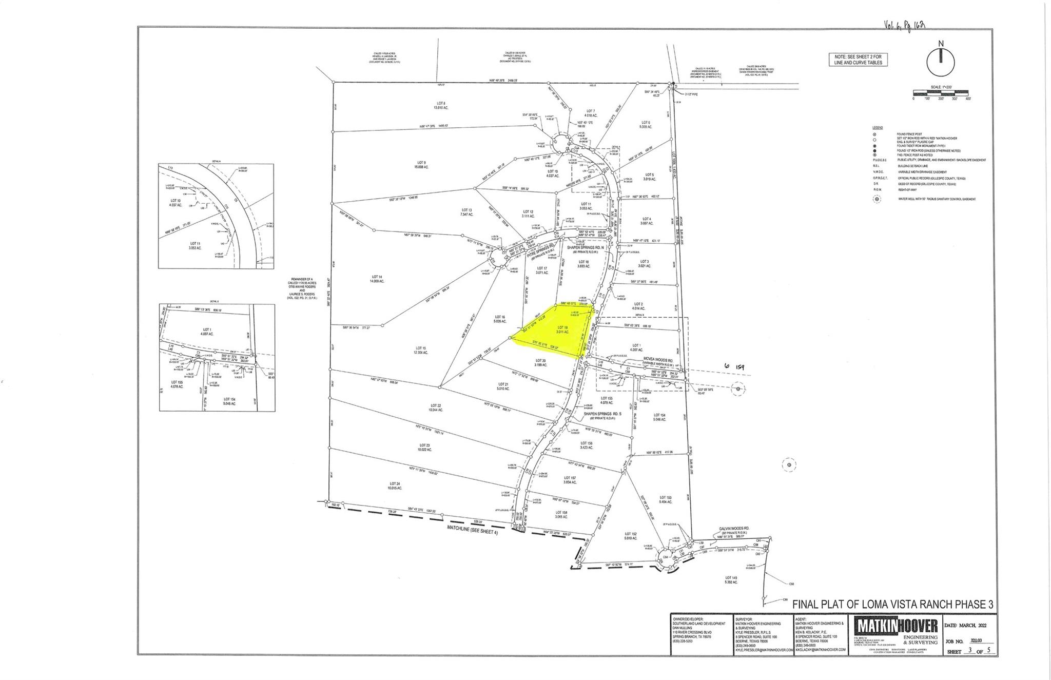 000 N. Shapen Springs Rd, Kerrville, TX 78028