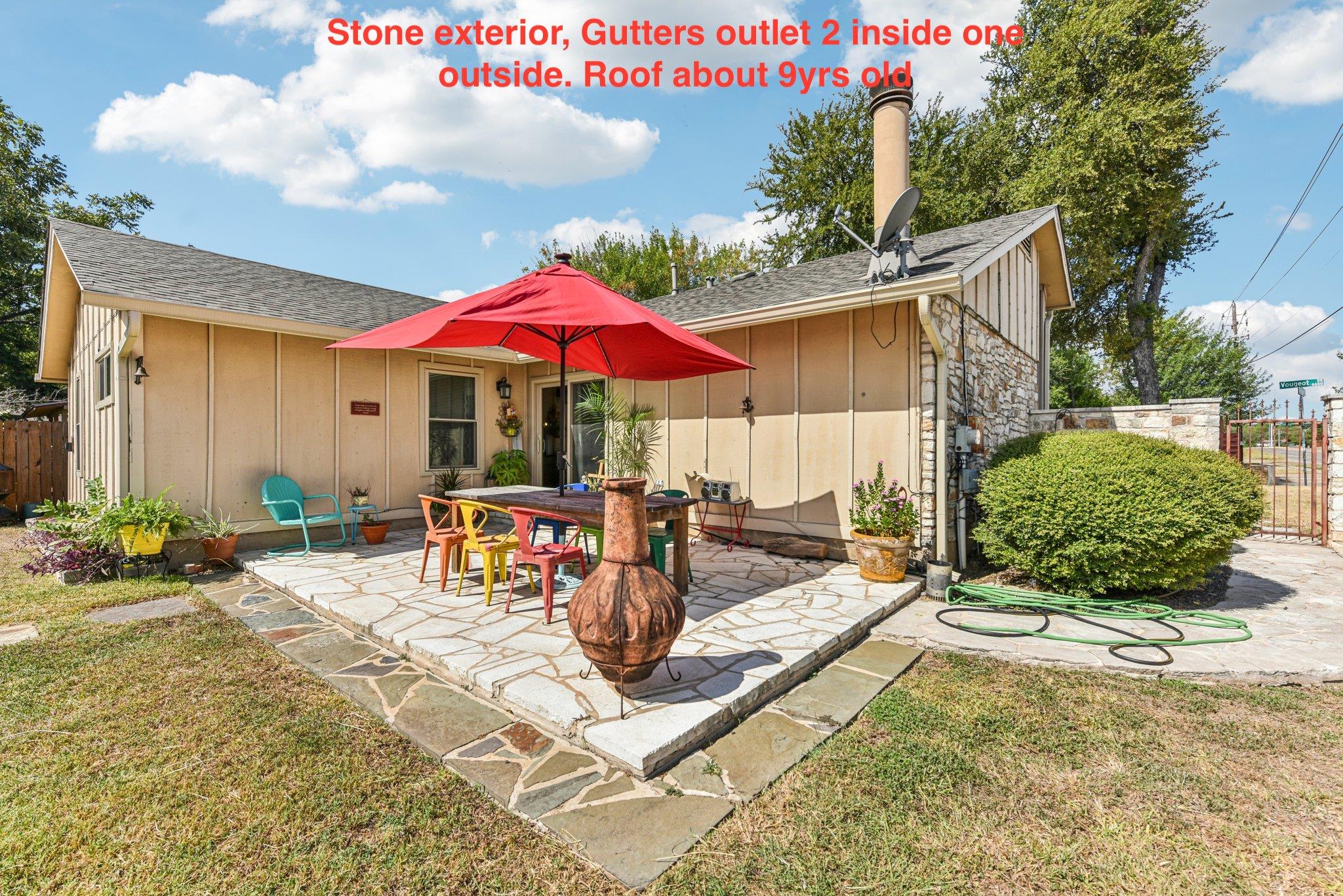 6601 VOUGEOT Dr, Austin, TX 78744