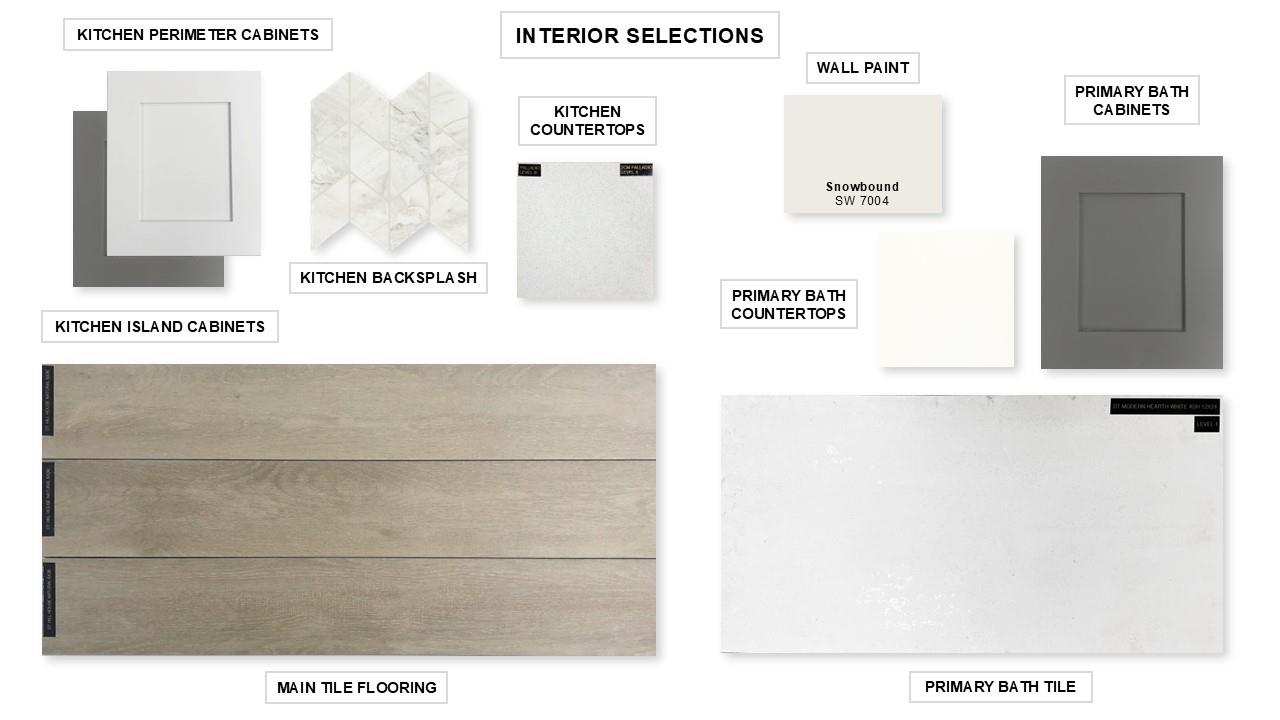 1508 Pansy Trl, Georgetown, TX 78628