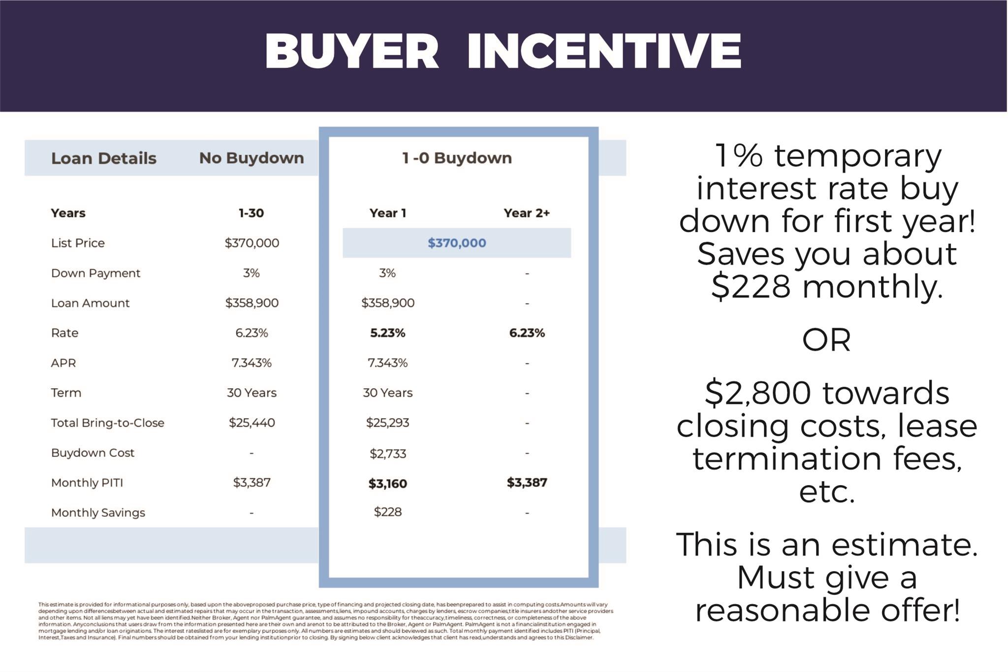 2508 Eastwood Ln, Round Rock, TX 78664