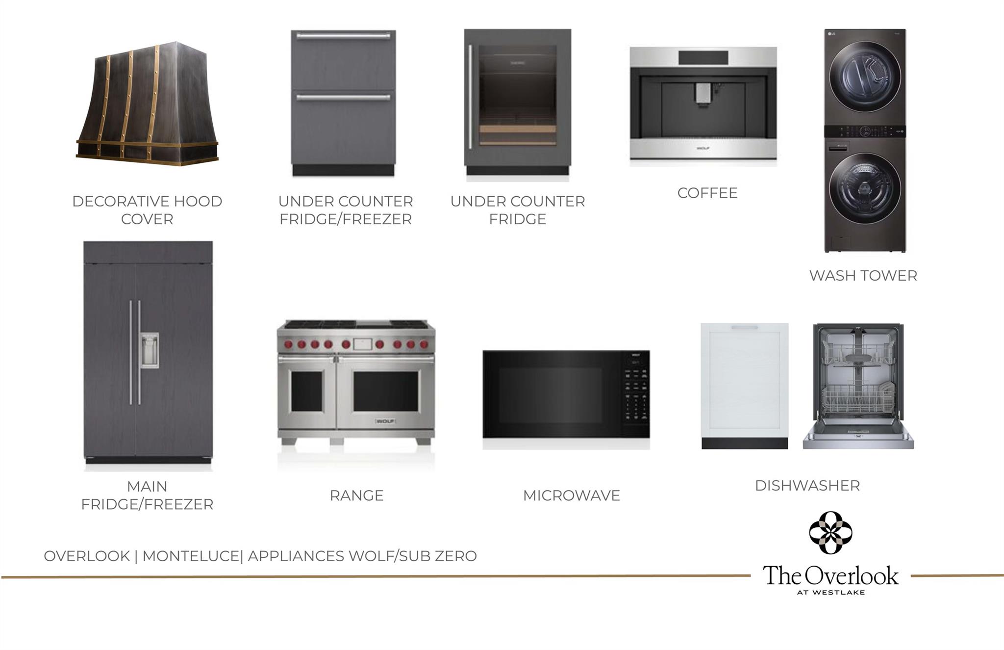 1117 Eternity Ter, Austin, TX 78746