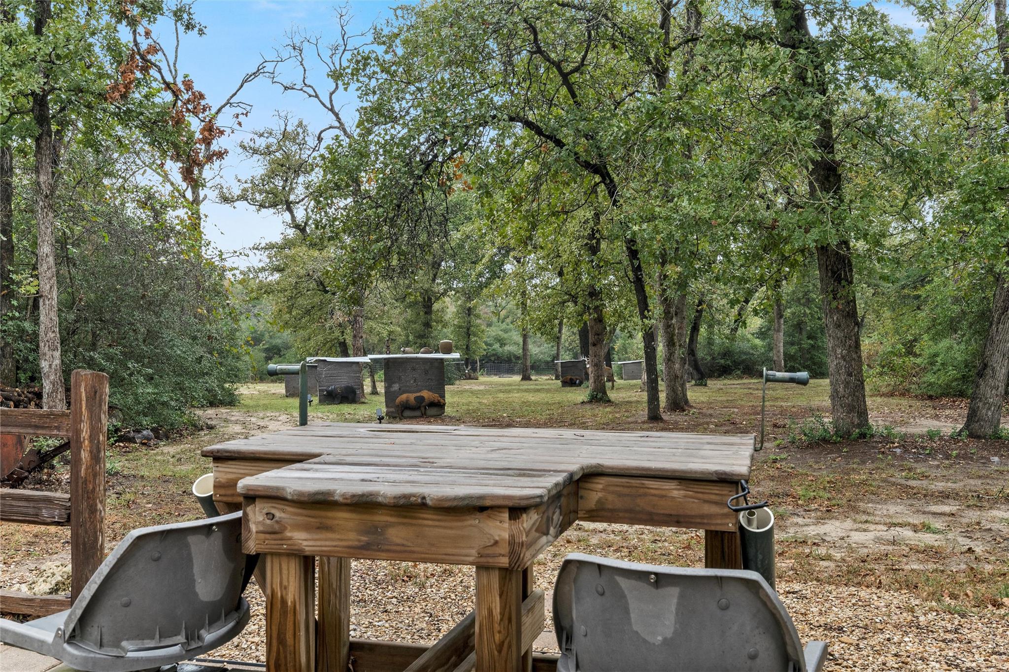 511 Lcr 793, Groesbeck, TX 76642