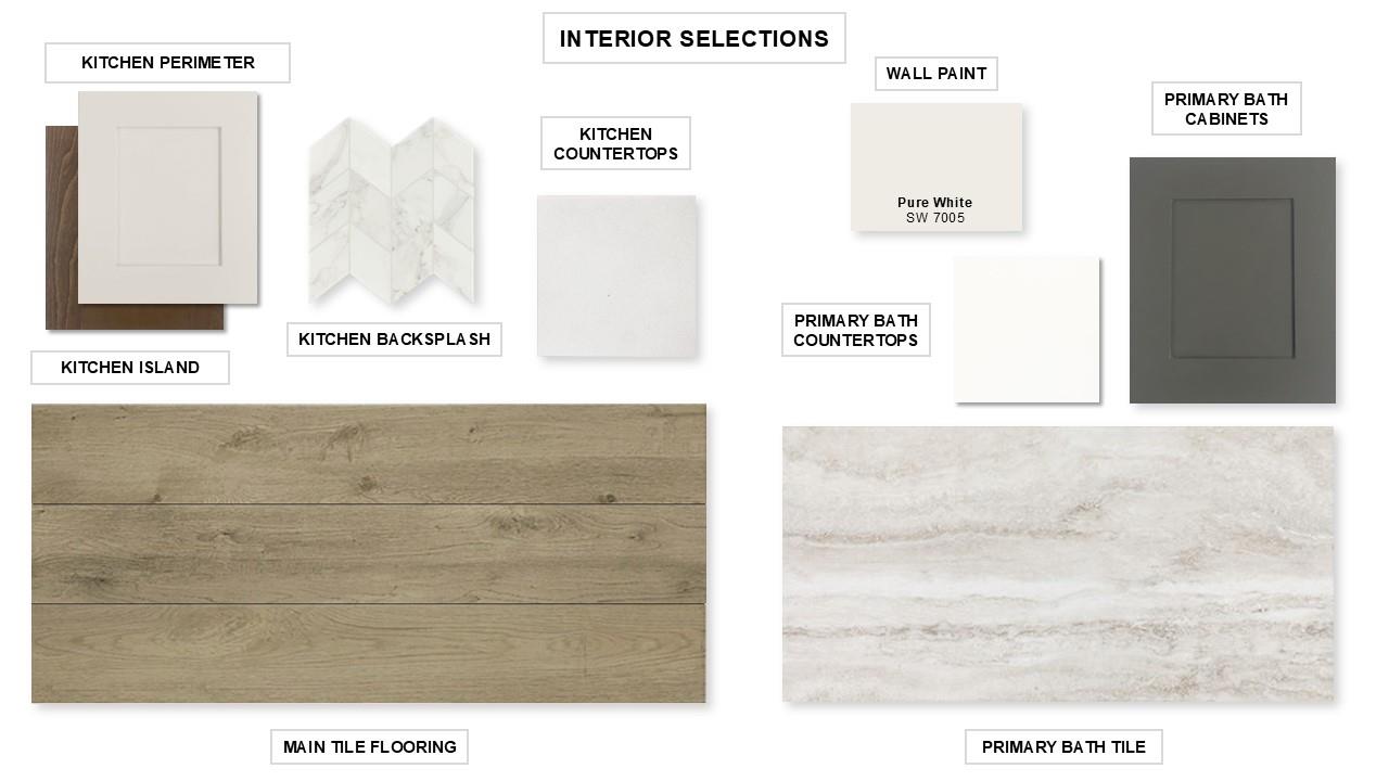 180 La Venta Loop, Liberty Hill, TX 78642