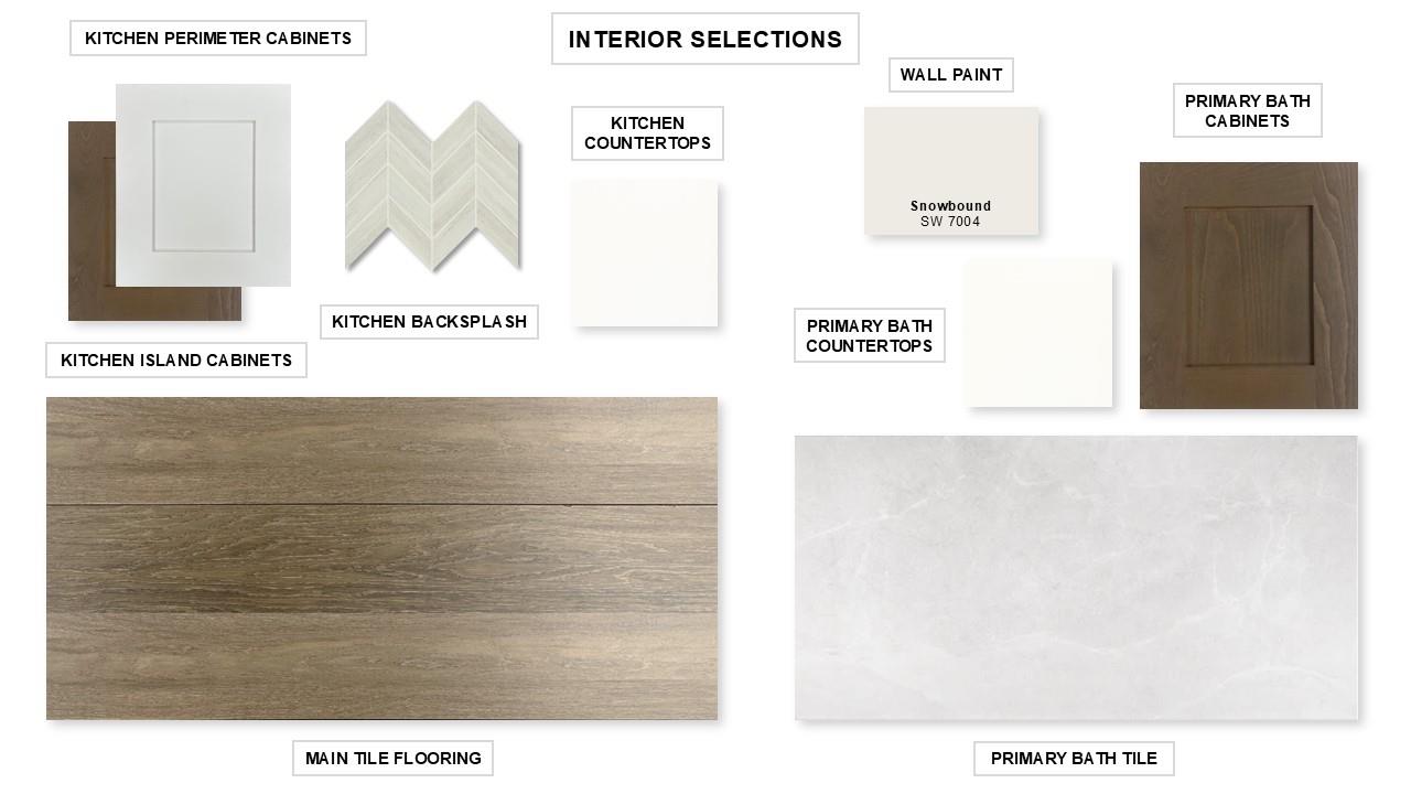 515 Outrider Ct, Liberty Hill, TX 78642