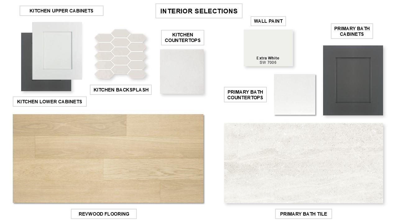 117 Top View Dr, Liberty Hill, TX 78642