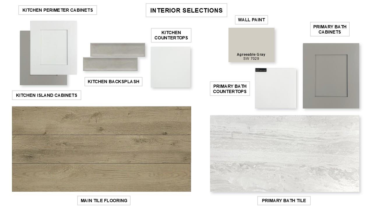 511 Outrider Ct, Liberty Hill, TX 78642