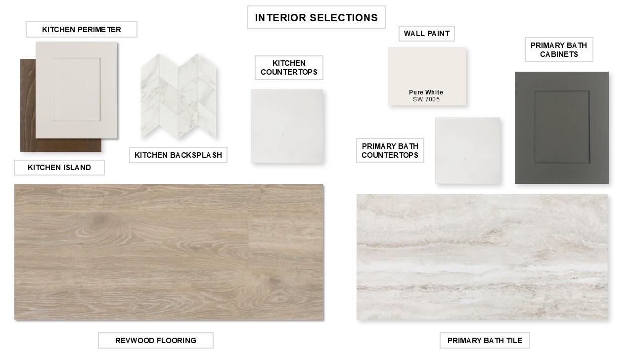 1108 Lariat Loop, Liberty Hill, TX 78642