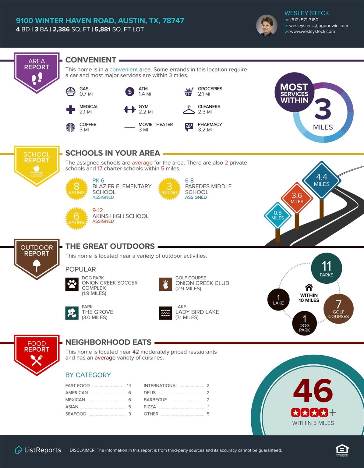 9100 Winter Haven Rd, Austin, TX 78747