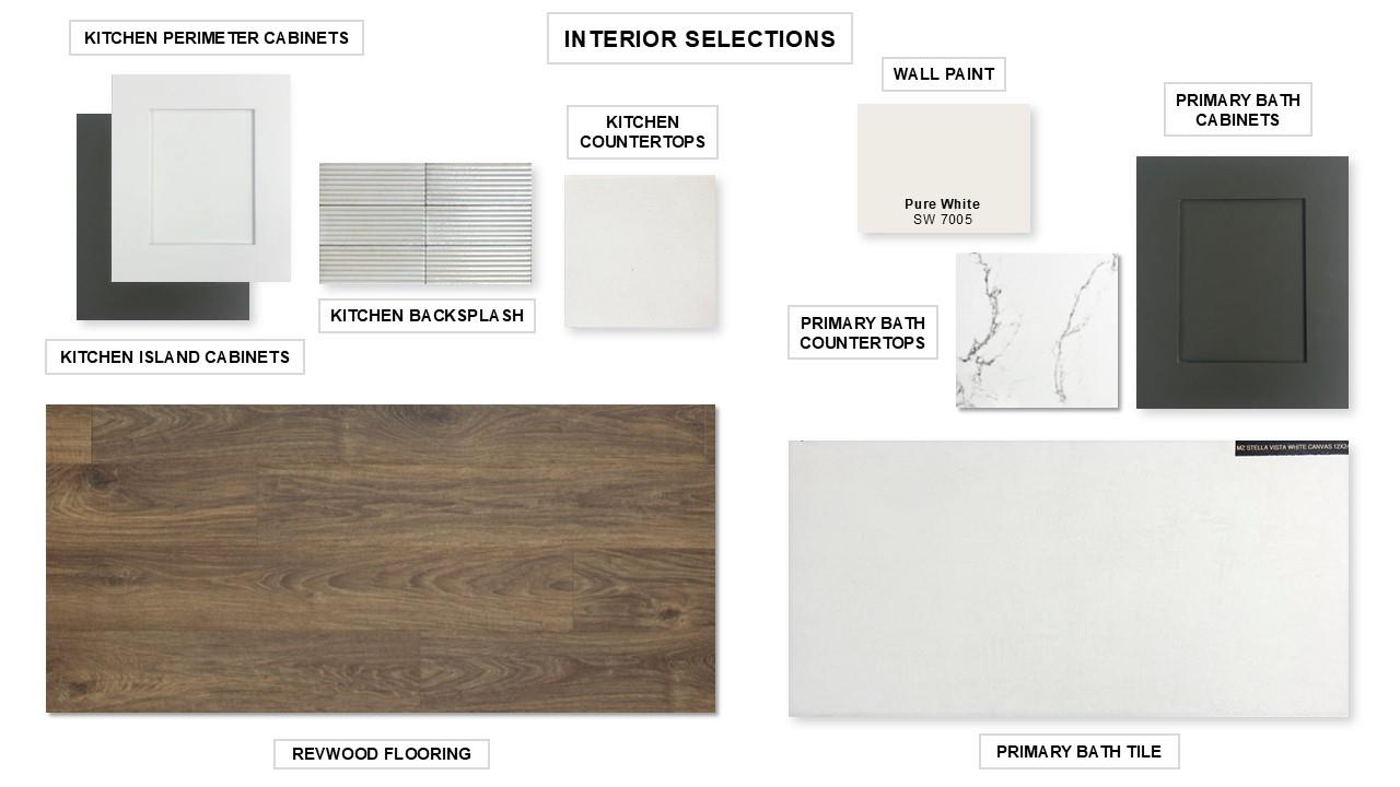 117 Gary Wayne Dr, Liberty Hill, TX 78642