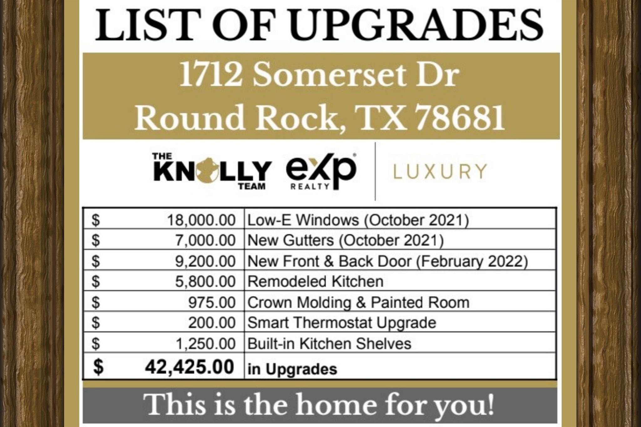 1712 Somerset Dr, Round Rock, TX 78681