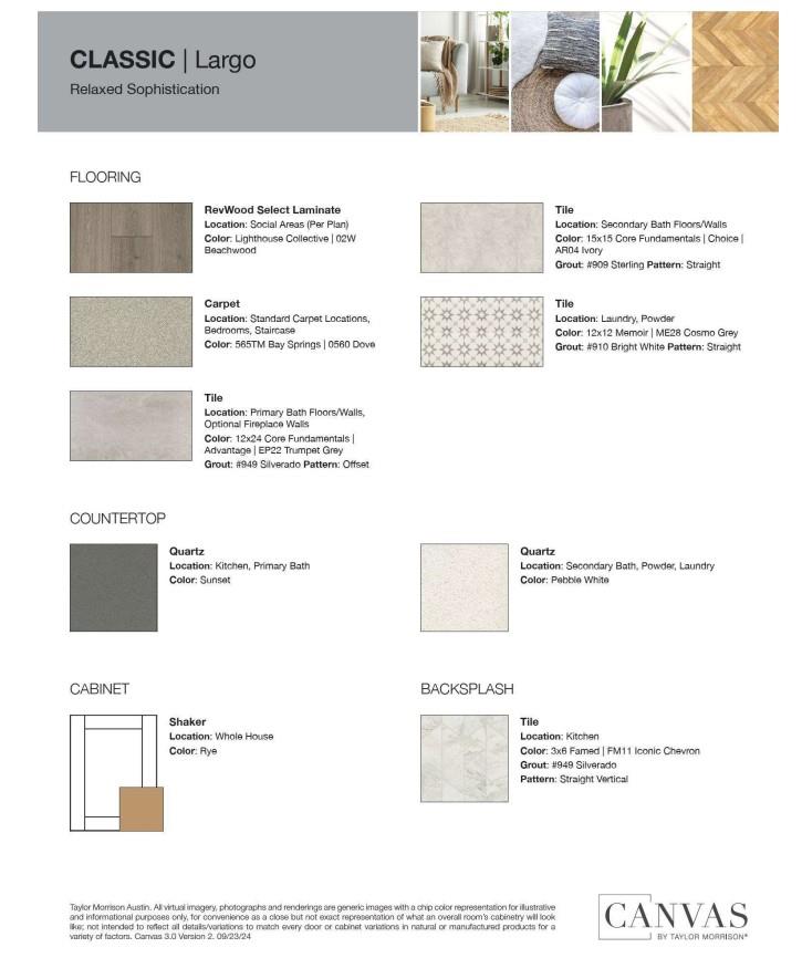 1725 Lorant Ln, Pflugerville, TX 78660