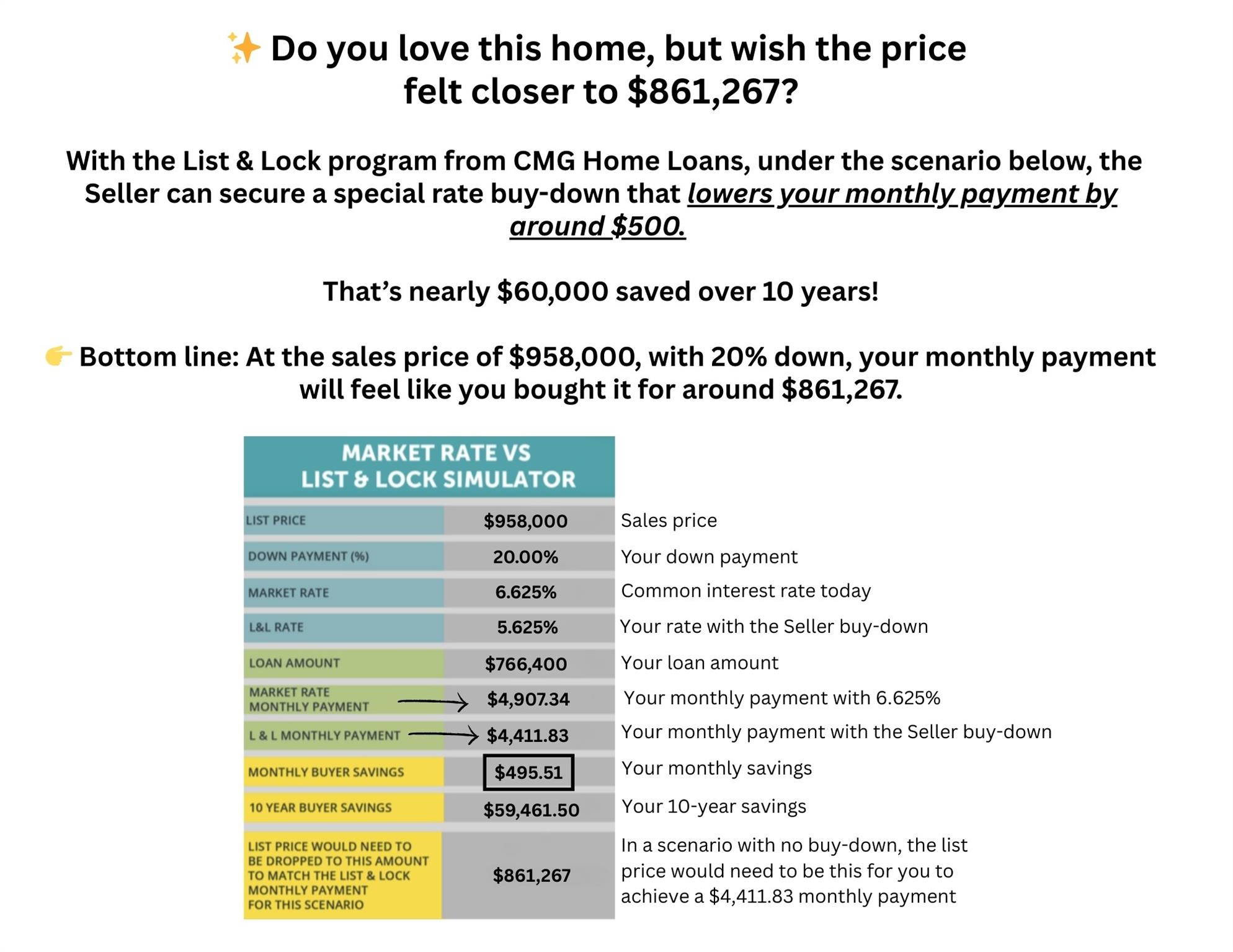 4129 Lawless St, Austin, TX 78723