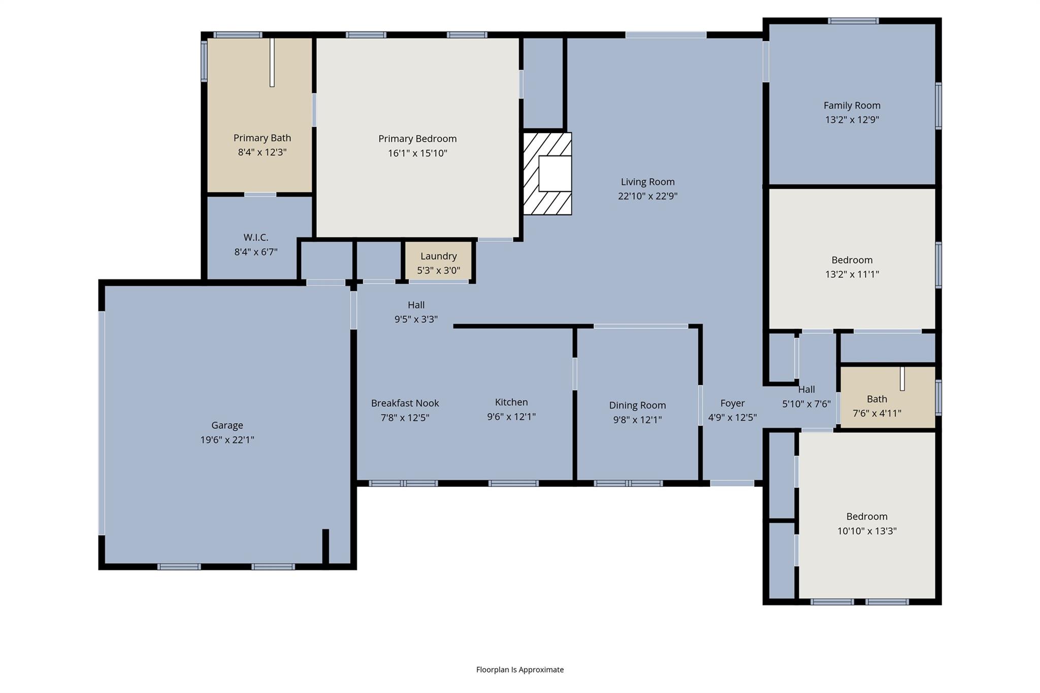 3028 Wilson Valley Rd, Little River Academy, TX 76554