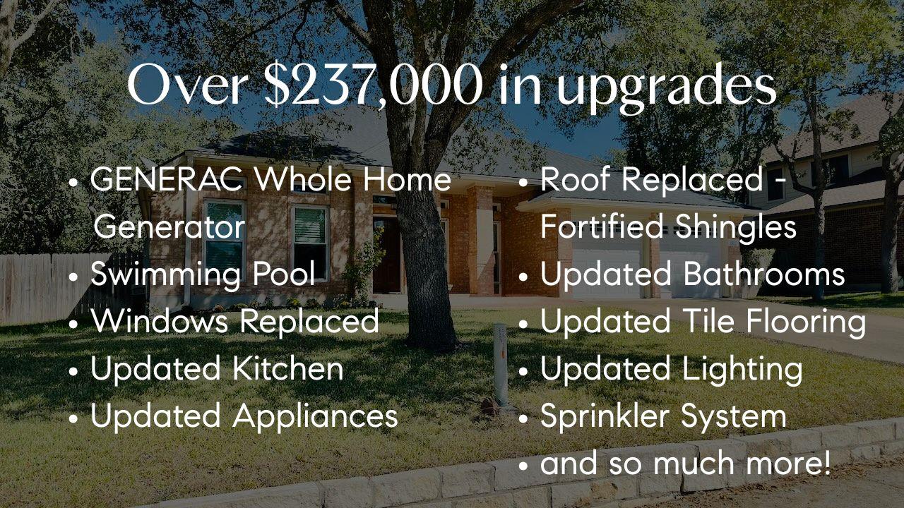 1902 Overland Dr, Leander, TX 78641