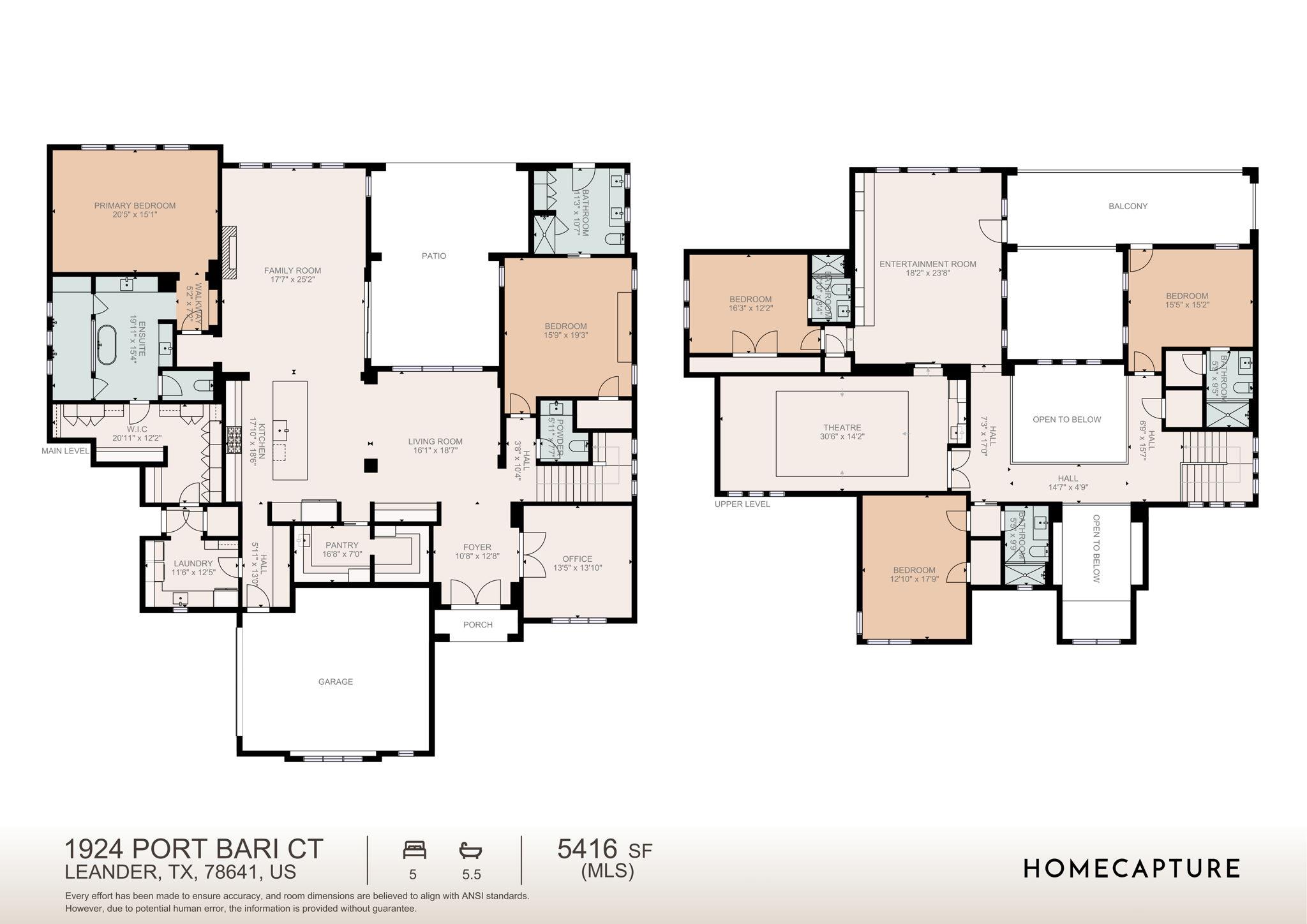 1924 Port Bari Ct, Leander, TX 78641