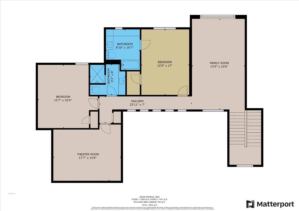 9416 Ranchland Hills Blvd, Jonestown, TX 78645