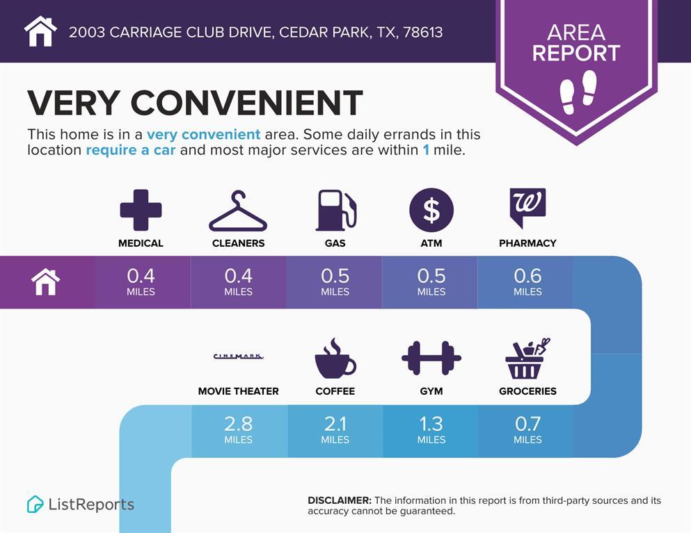 2003 Carriage Club Dr, Cedar Park, TX 78613