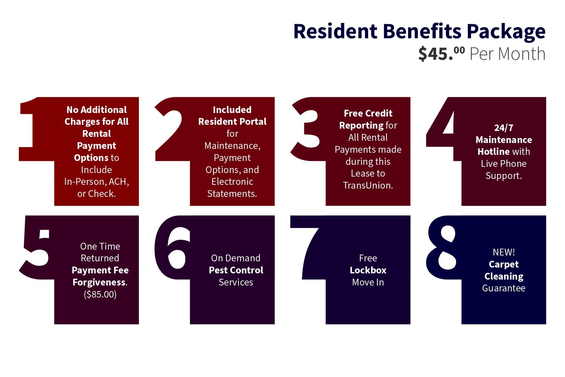 11716 Channing Dr, Austin, TX 78748