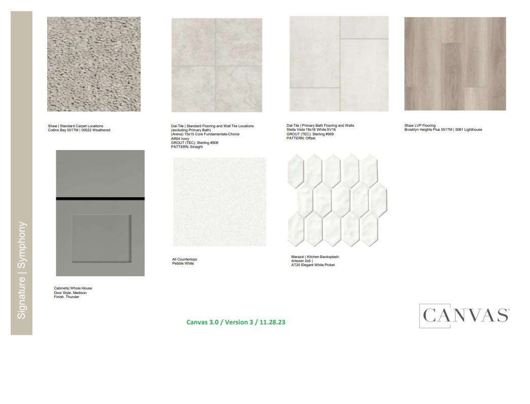 201 Spring Bluff Ln, Georgetown, TX 78628