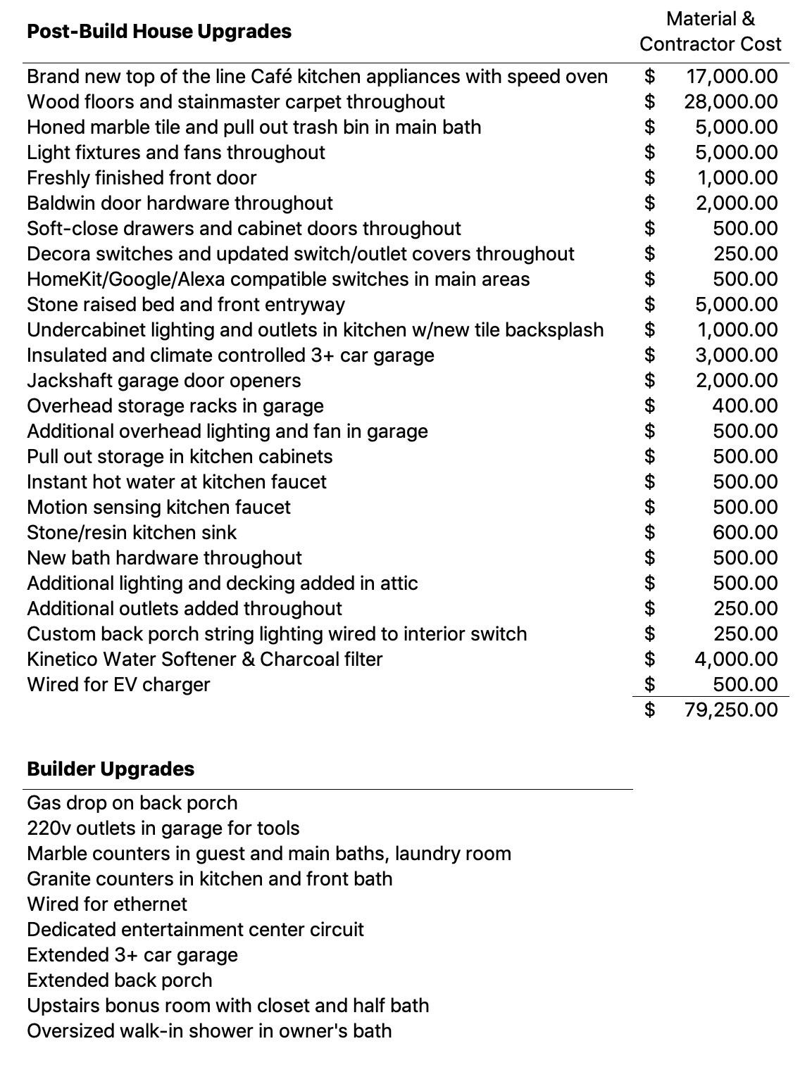 2804 Wooden Tower St, Pflugerville, TX 78660