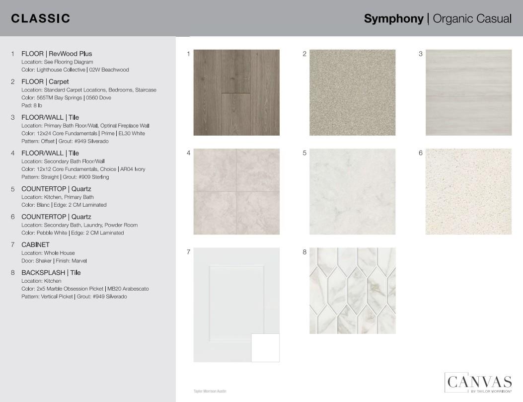 9417 Boathouse Dr, Austin, TX 78744