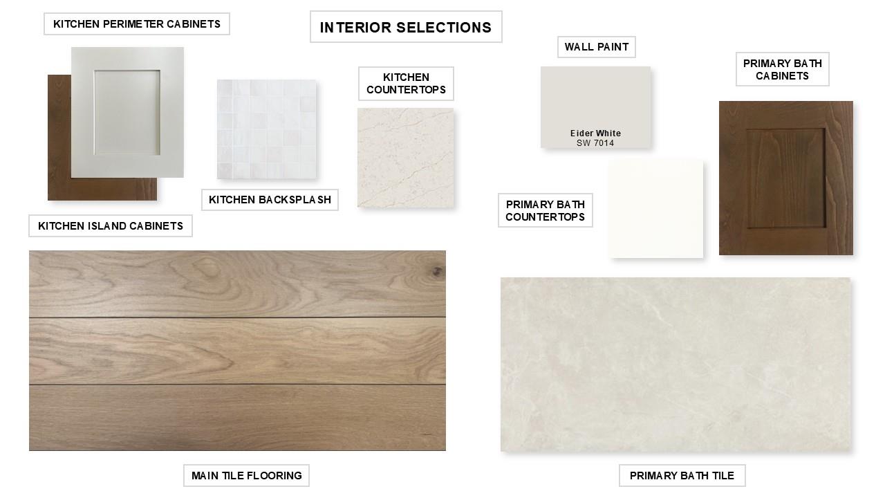 7004 Stitzel Weller Dr, Austin, TX 78744