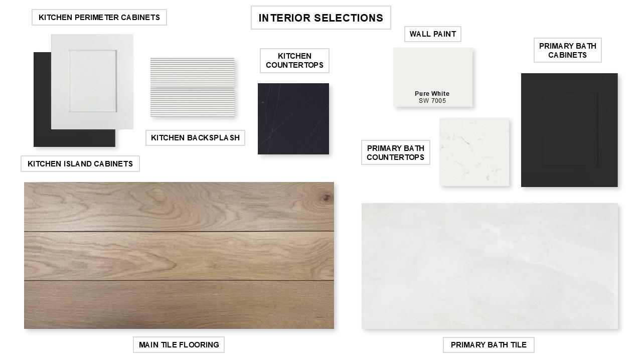 7100 Stitzel Weller Dr, Austin, TX 78744